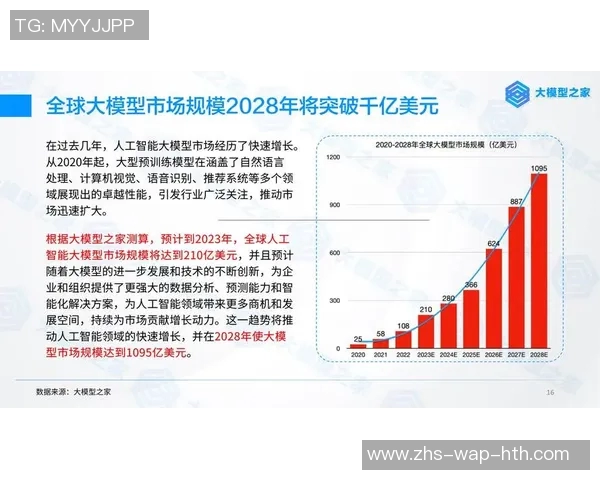 探索vs7923的潜力与应用前景，揭示其在科技领域的创新价值与发展趋势